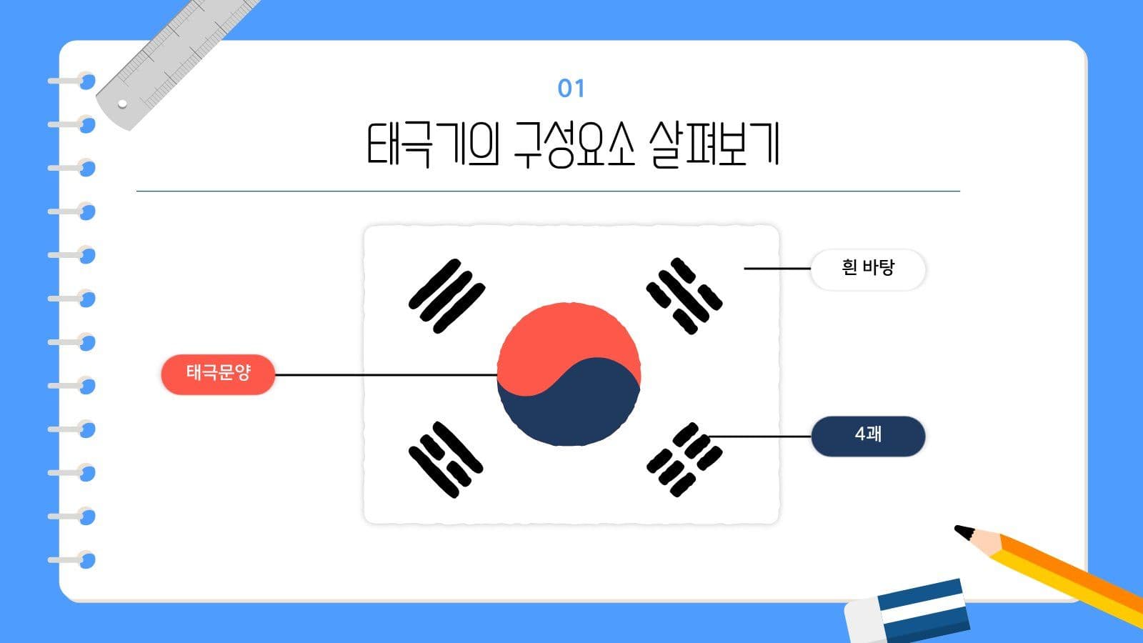 태극기 그리는 방법 안내 교육 피피티