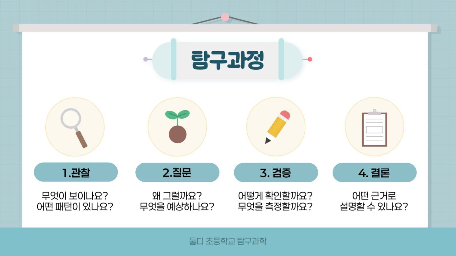 하늘색 깔끔 과학의날 교육자료