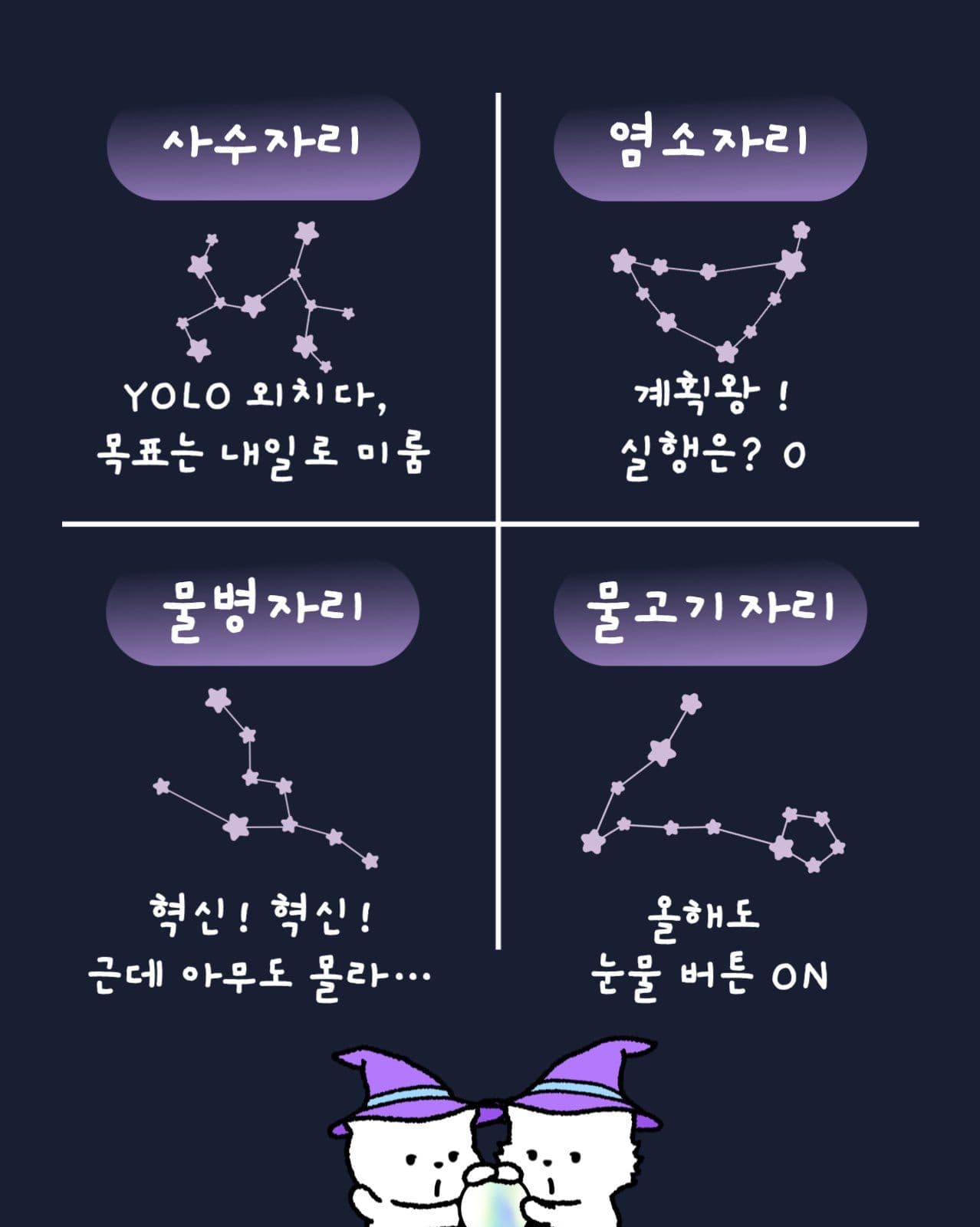 너의신년운세