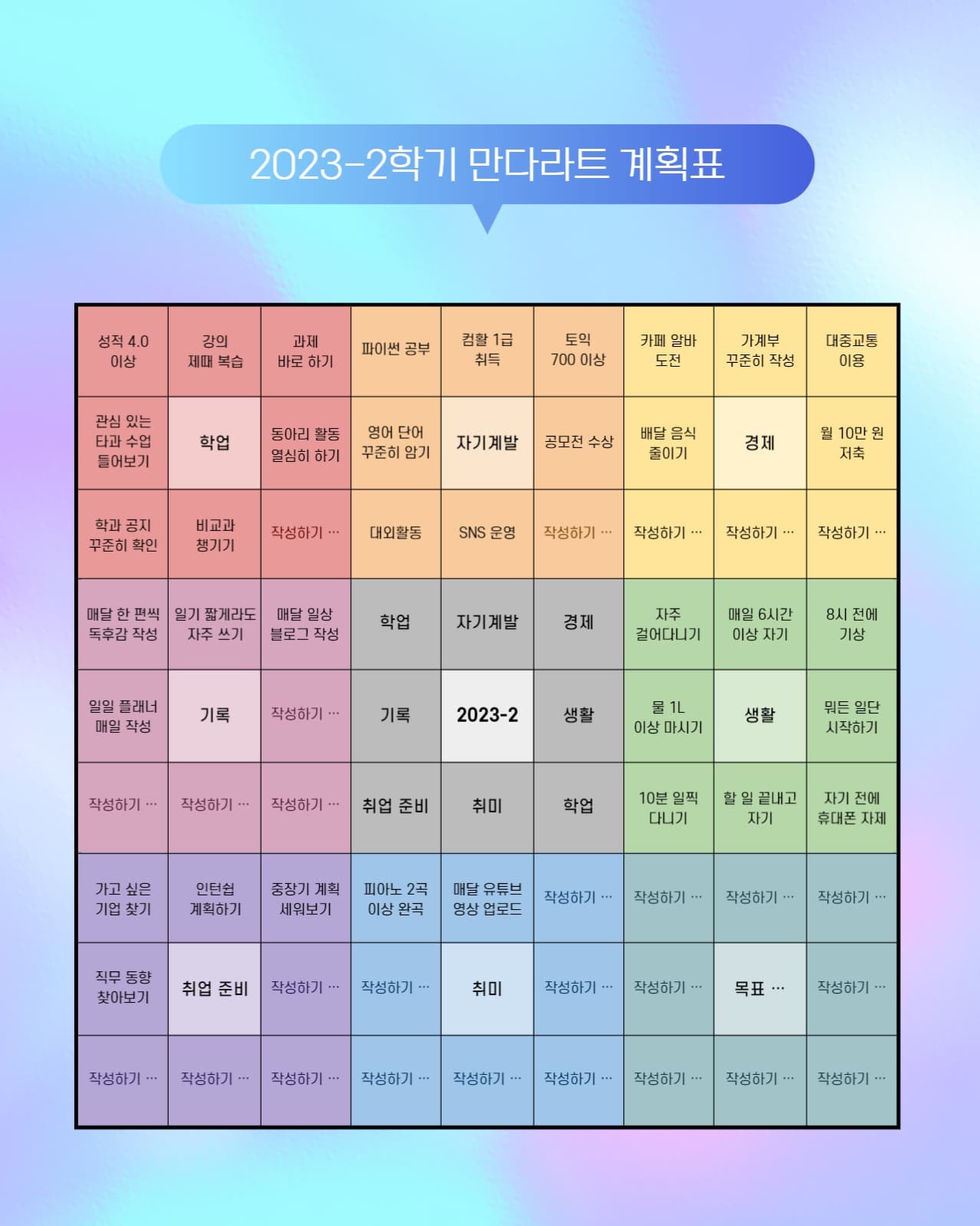 만다라트 계획표