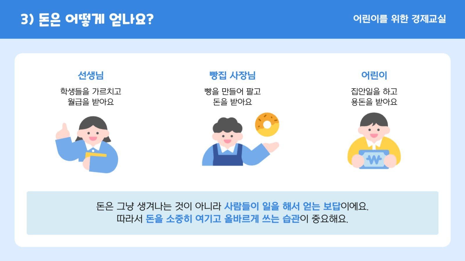 심플 일러스트 어린이 경제교실 PPT