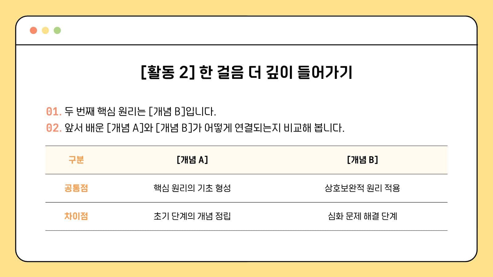노랑 심플 수업용 프레젠테이션