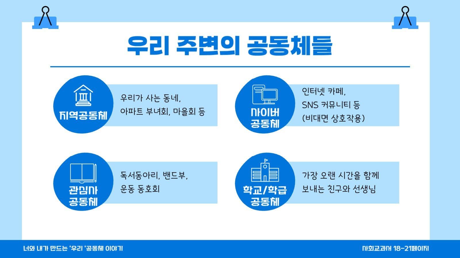 파랑 아기자기 사회수업 자료