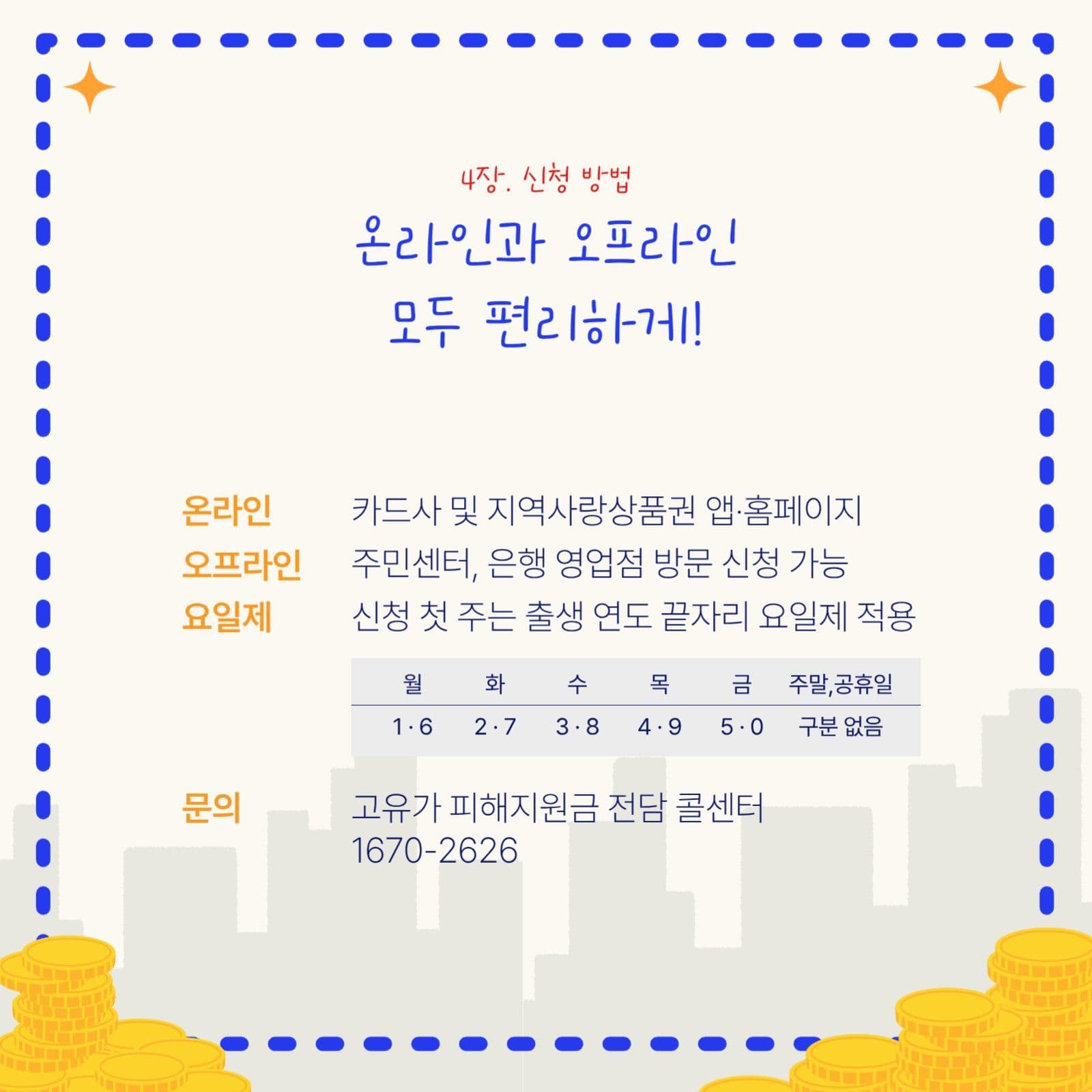 고유가 피해지원 카드뉴스