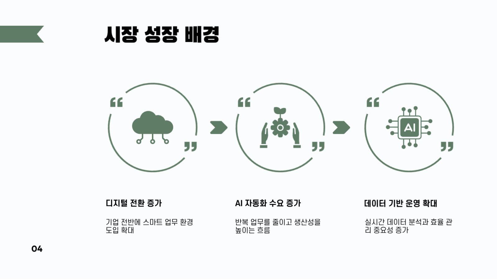 미니멀 레이아웃 비즈니스 프레젠테이션