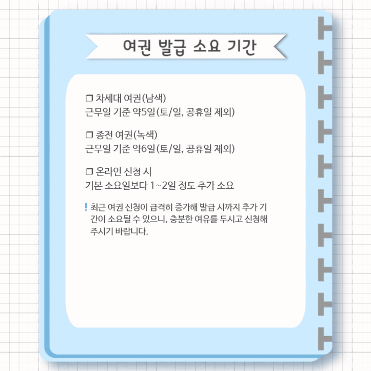 여권발급절차