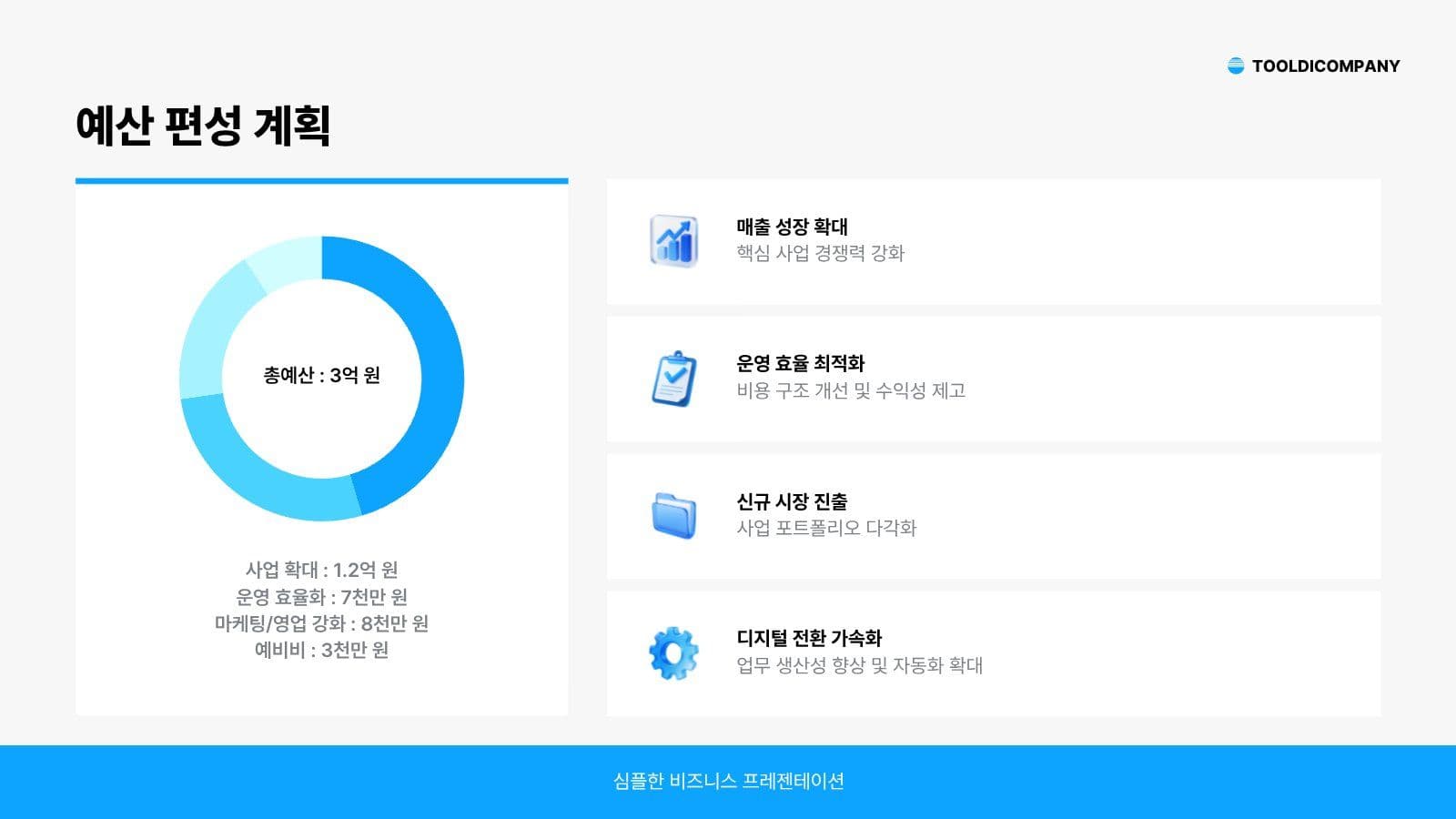 심플한 비즈니스 프레젠테이션