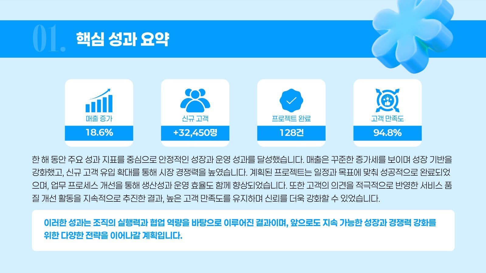 하늘색 성과 보고서 프레젠테이션