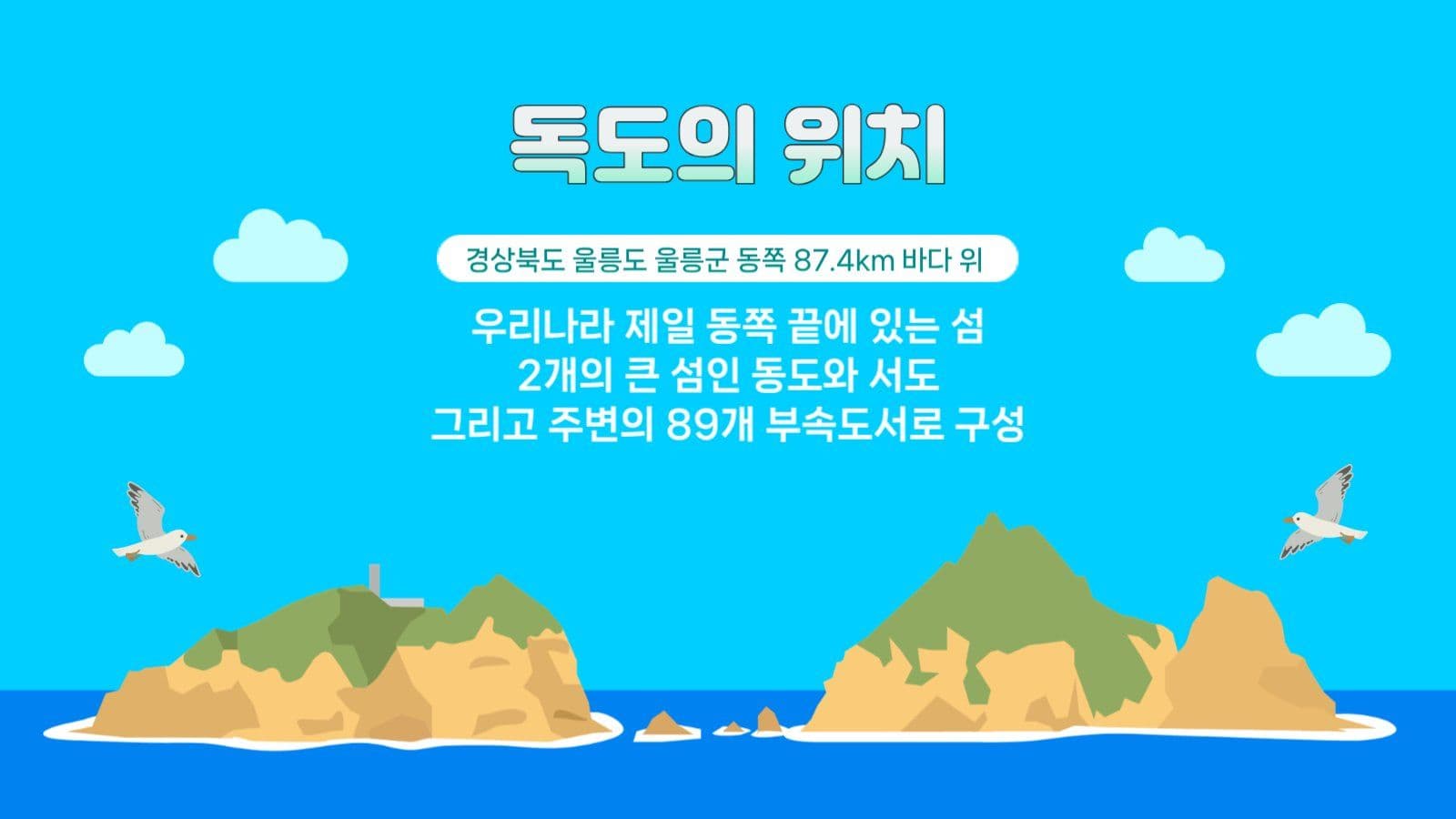 독도