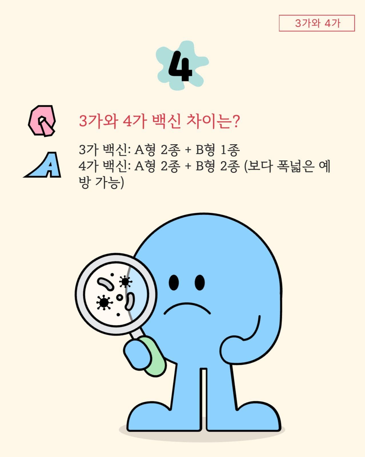 독감예방접종Q&A