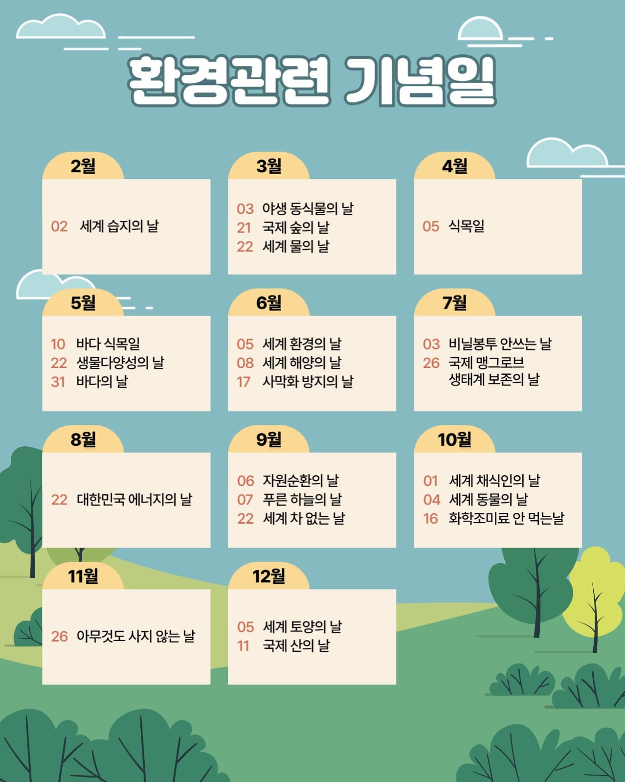 환경관련 기념일