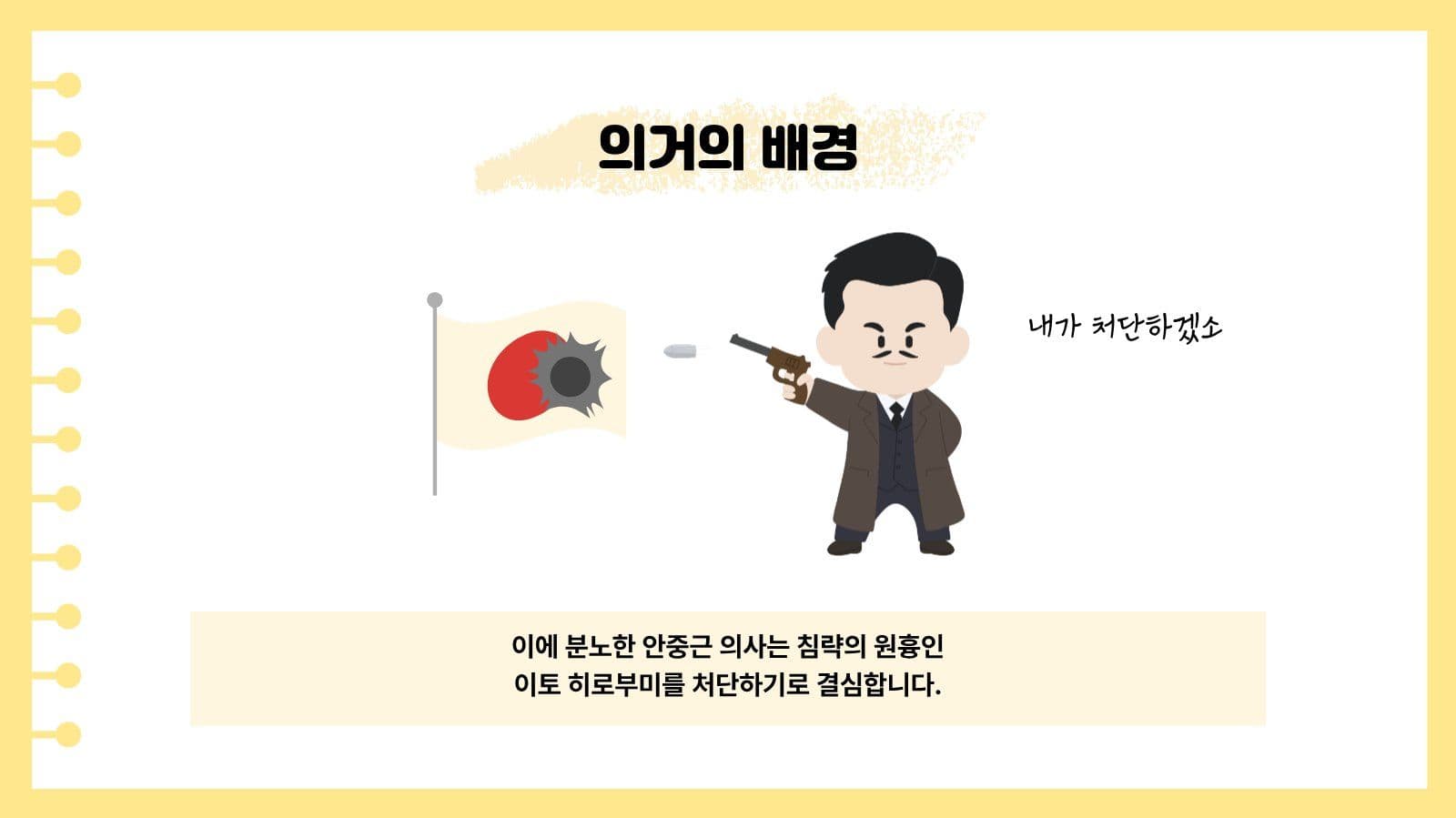 하얼빈 의거와 안중근 역사 교육 자료