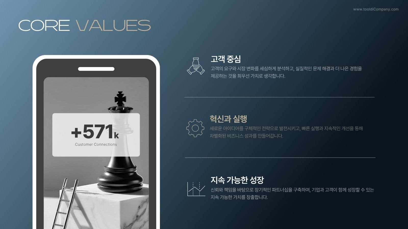 체스 컨셉 비즈니스 회사소개 PPT