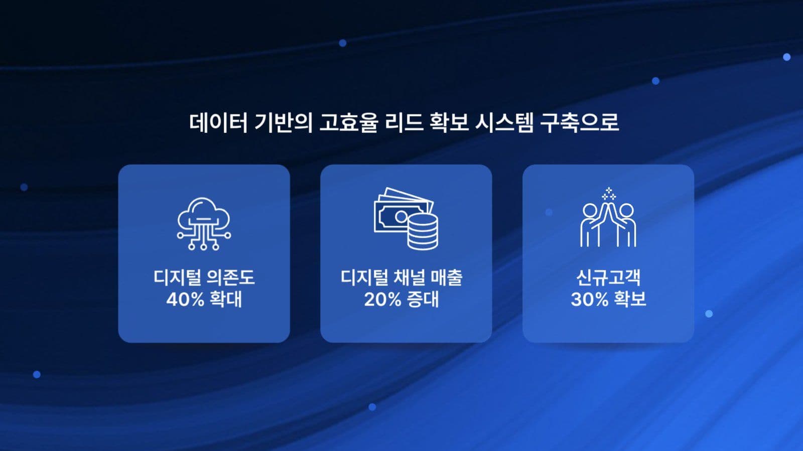 디지털 전략 제안