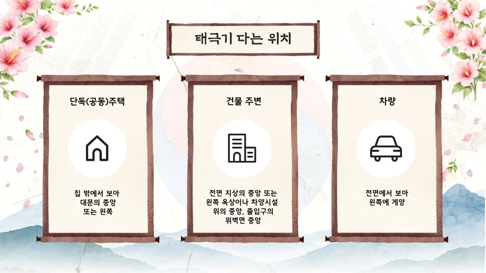 광복절 태극기 게양 방법 교육 피피티