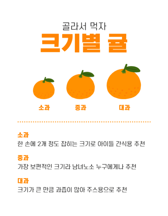 귤상세페이지