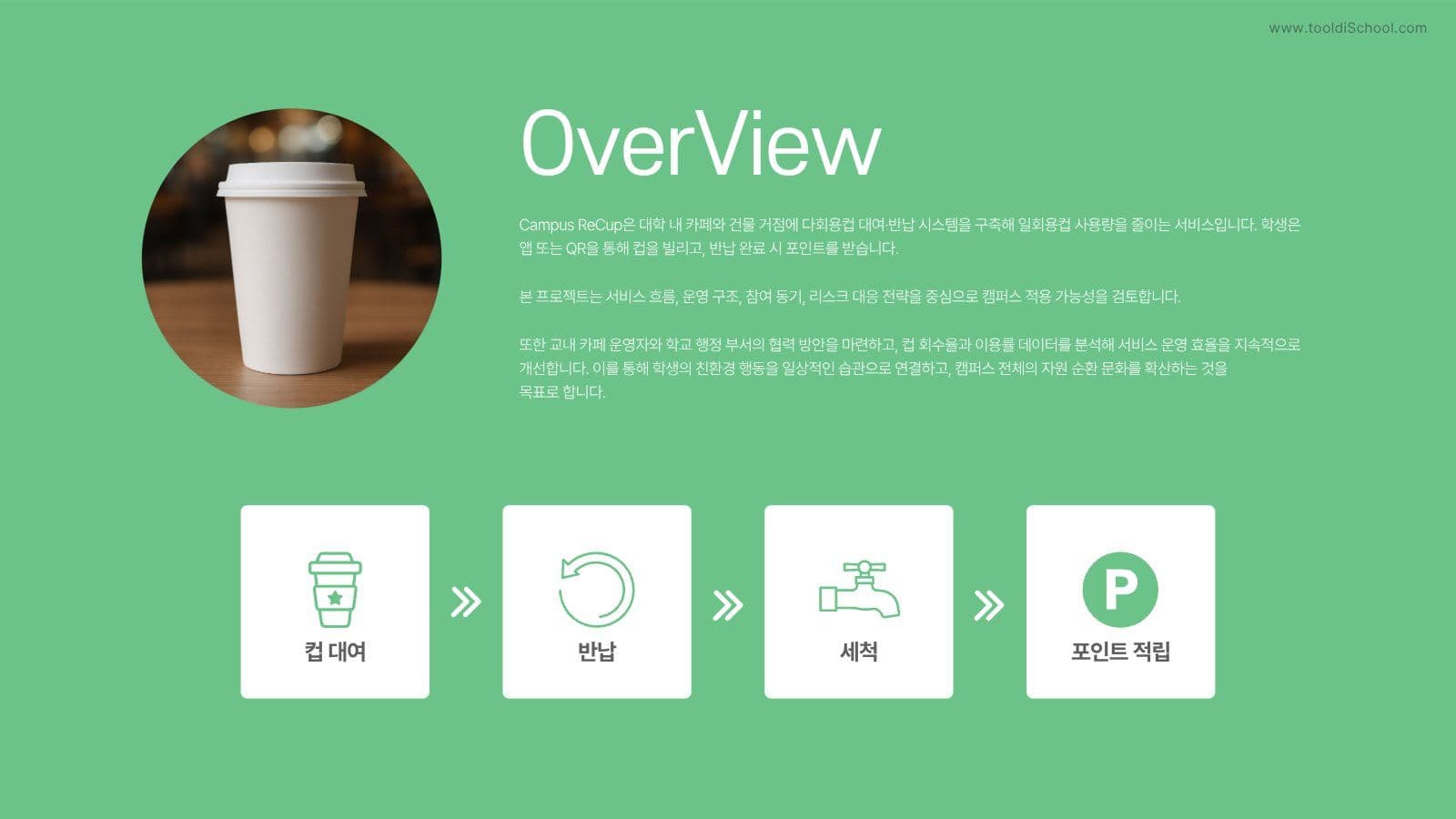 그린 심플 대학생 팀프로젝트 PPT