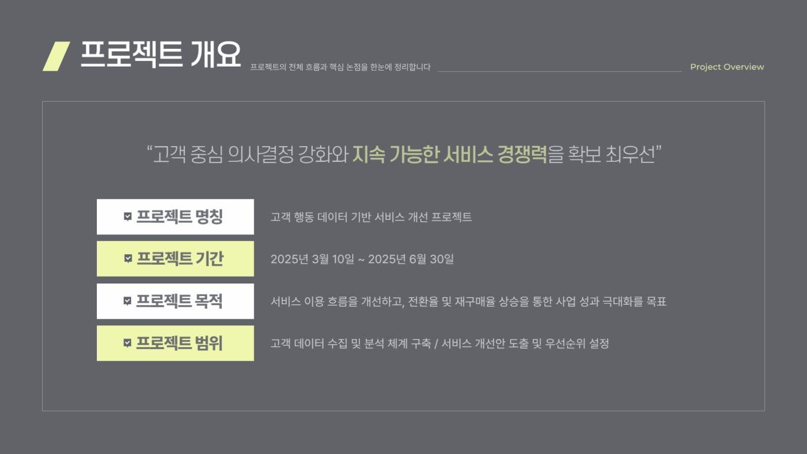 검정과 노랑의 깔끔한 비즈니스 PPT