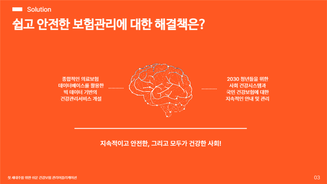 쉬운 건강보험 관리 제안 프레젠테이션