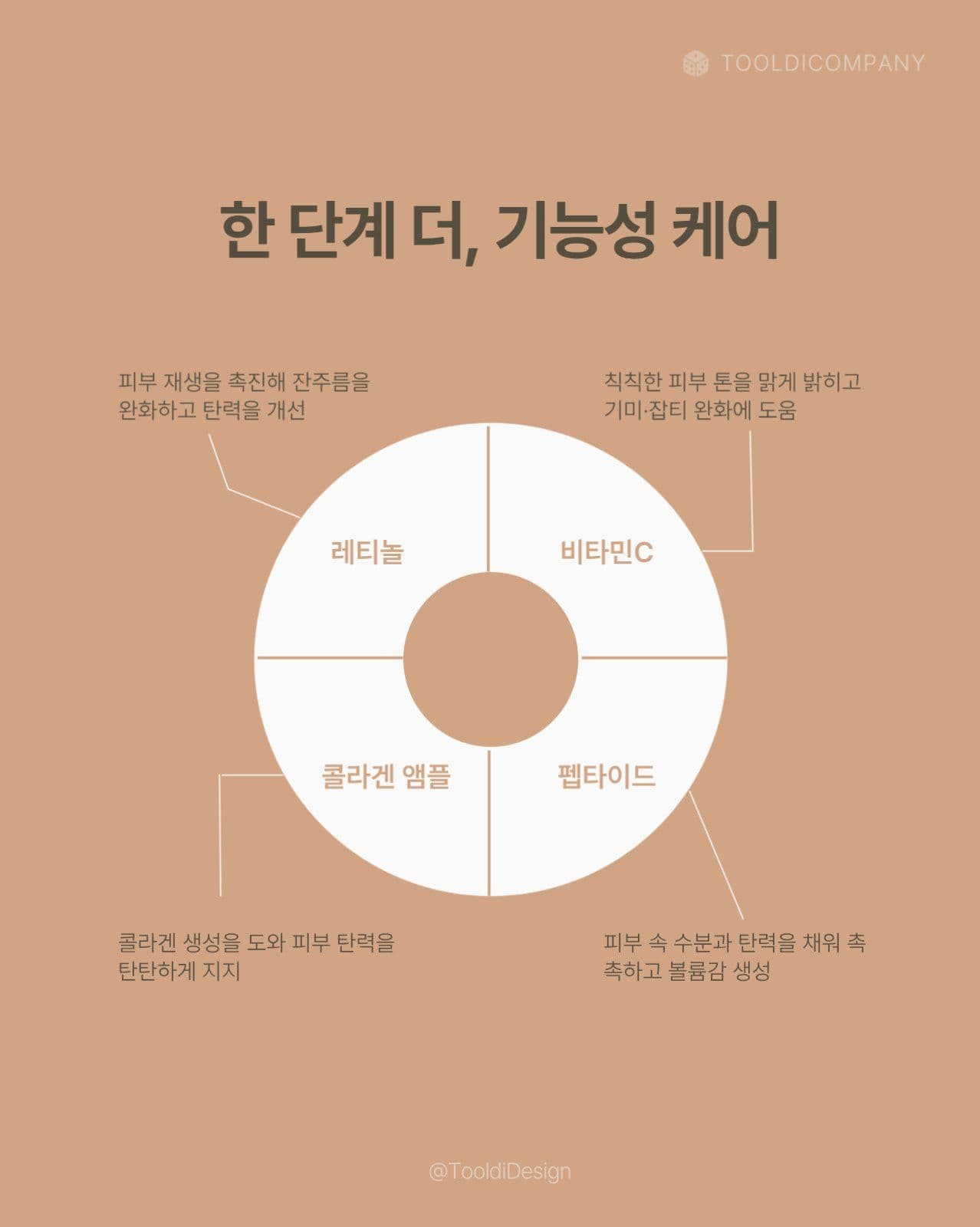 크림톤 뷰티 정보 인스타그램 카드뉴스