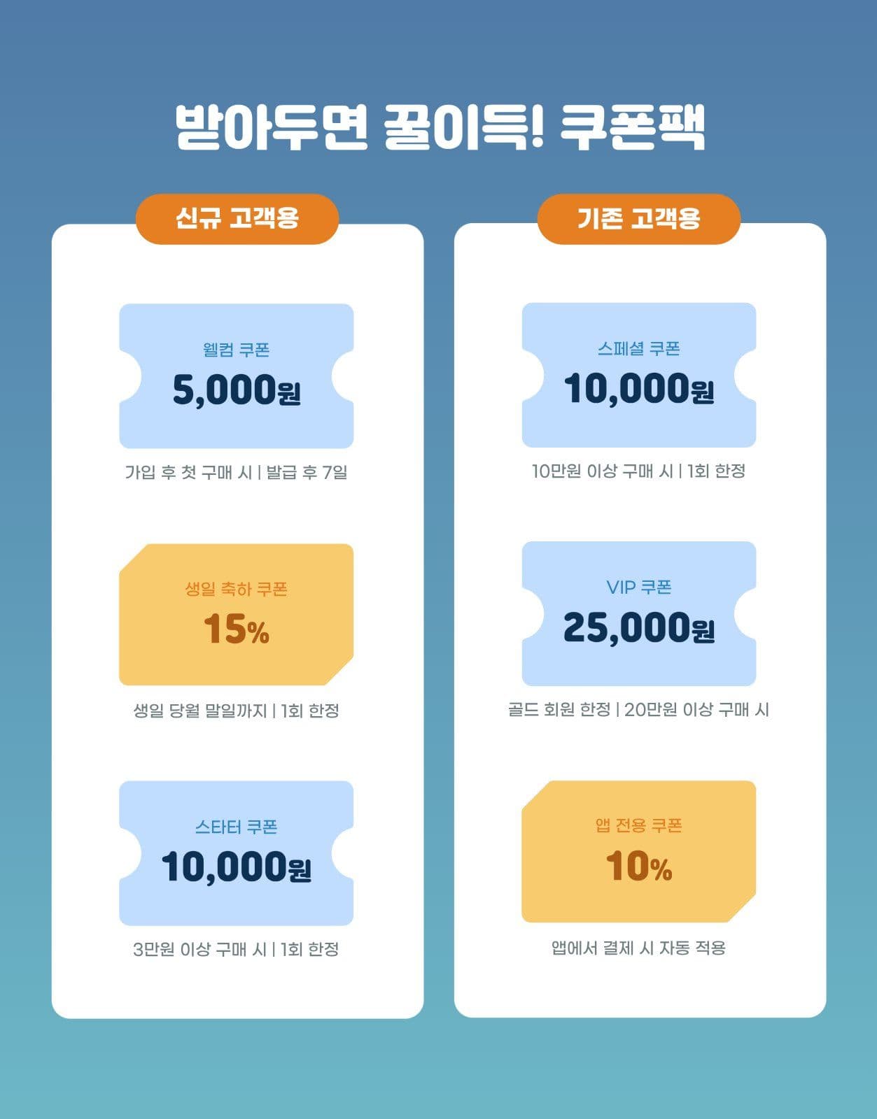 쇼핑몰 프로모션 이벤트 상세페이지