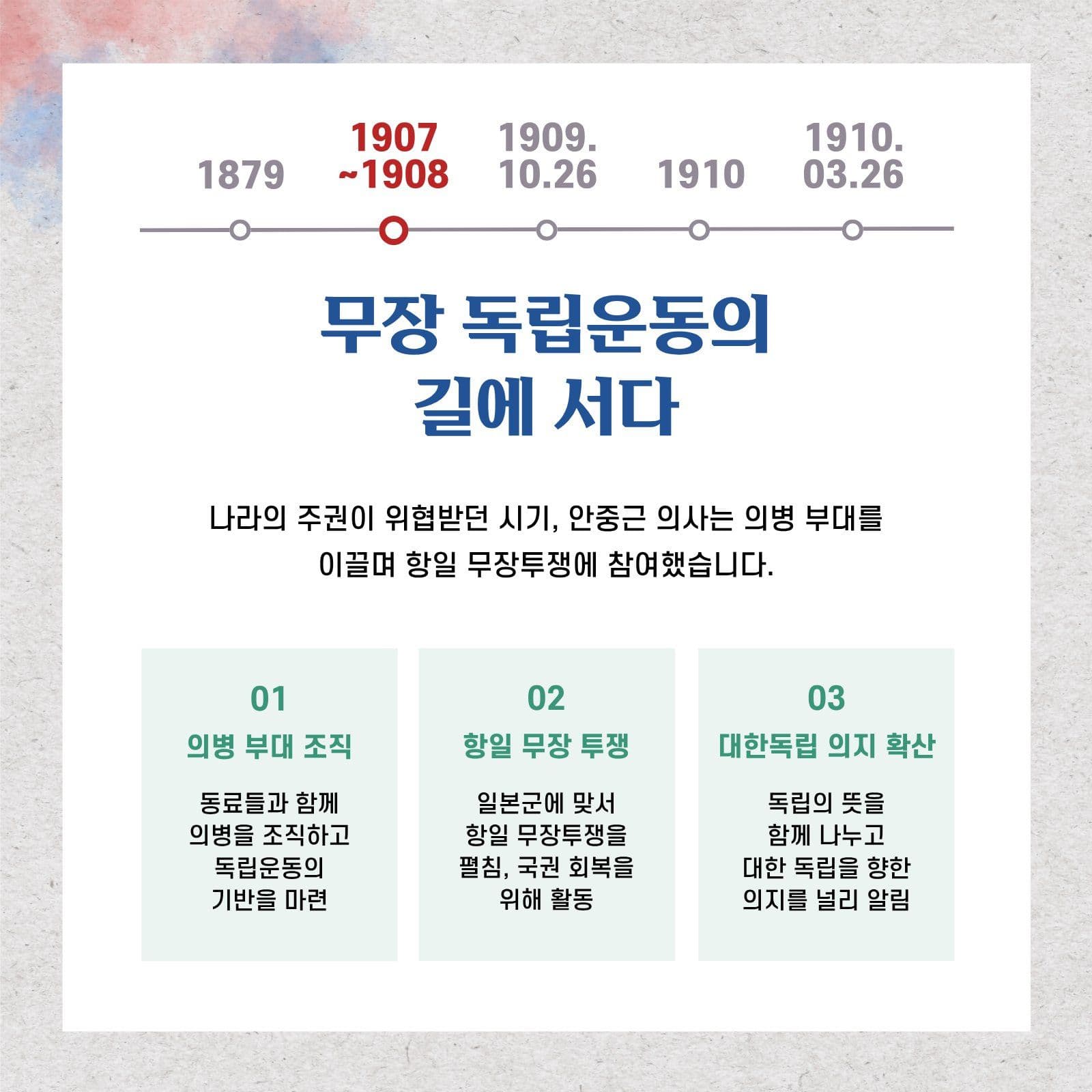 안중근의사 역사연표