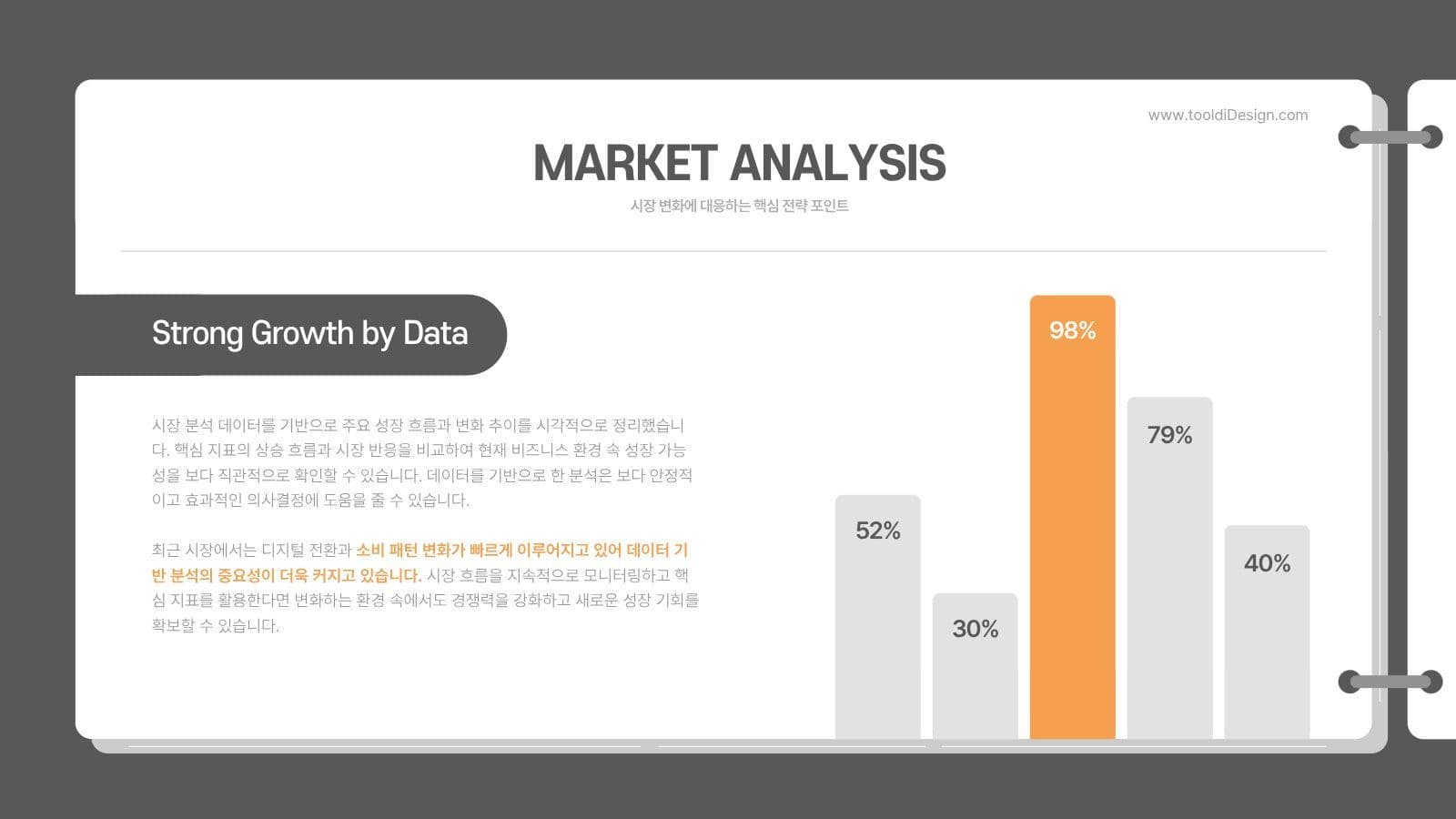 비즈니스 성과보고 사업 제안서 PPT