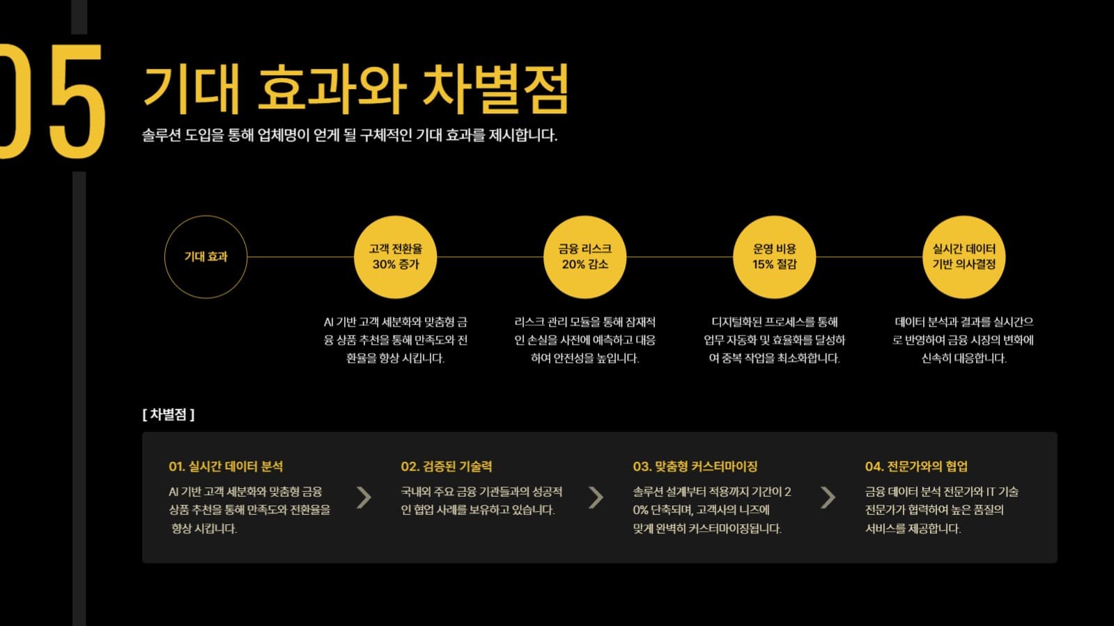 솔루션 제안서