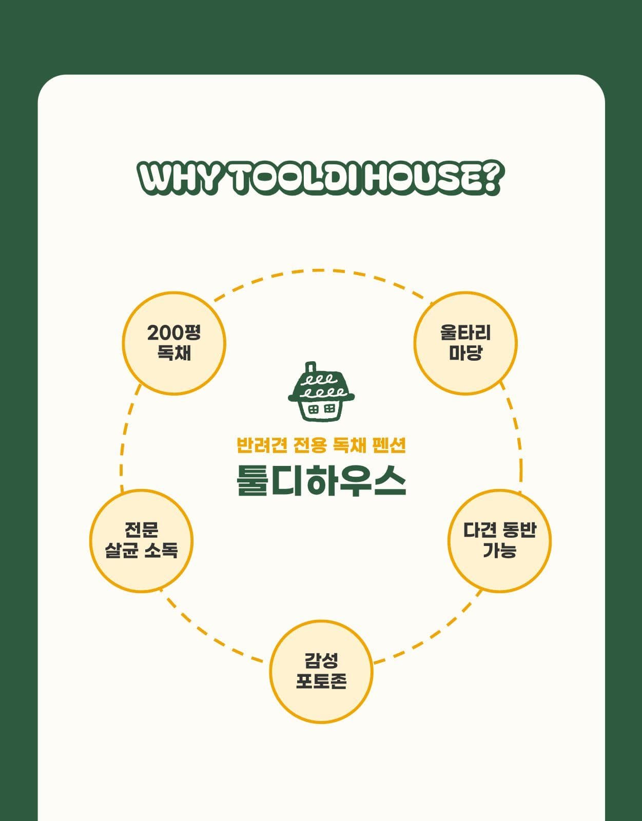 반려동물 펜션 숙소 여행 상세페이지