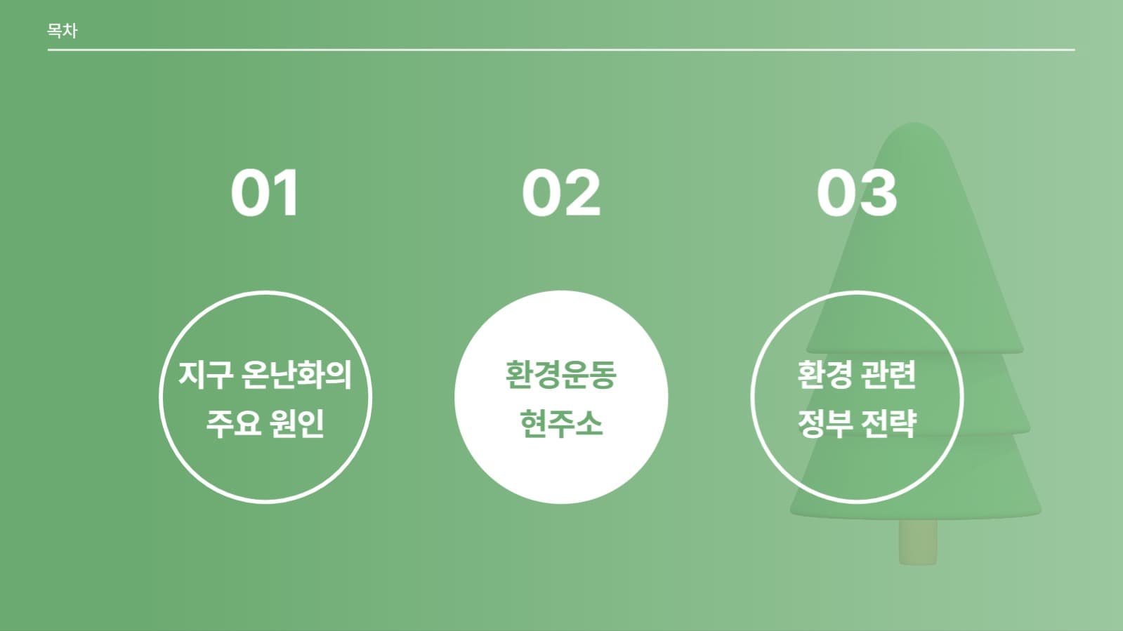 기후변화에 따른 환경운동 