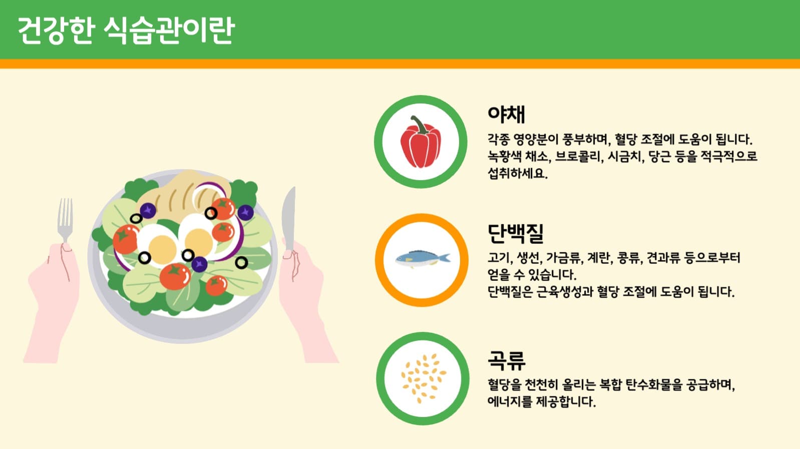 건강한 식습관