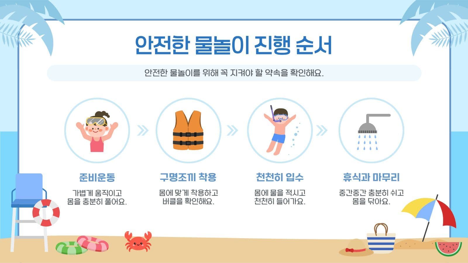 물놀이 안전교육