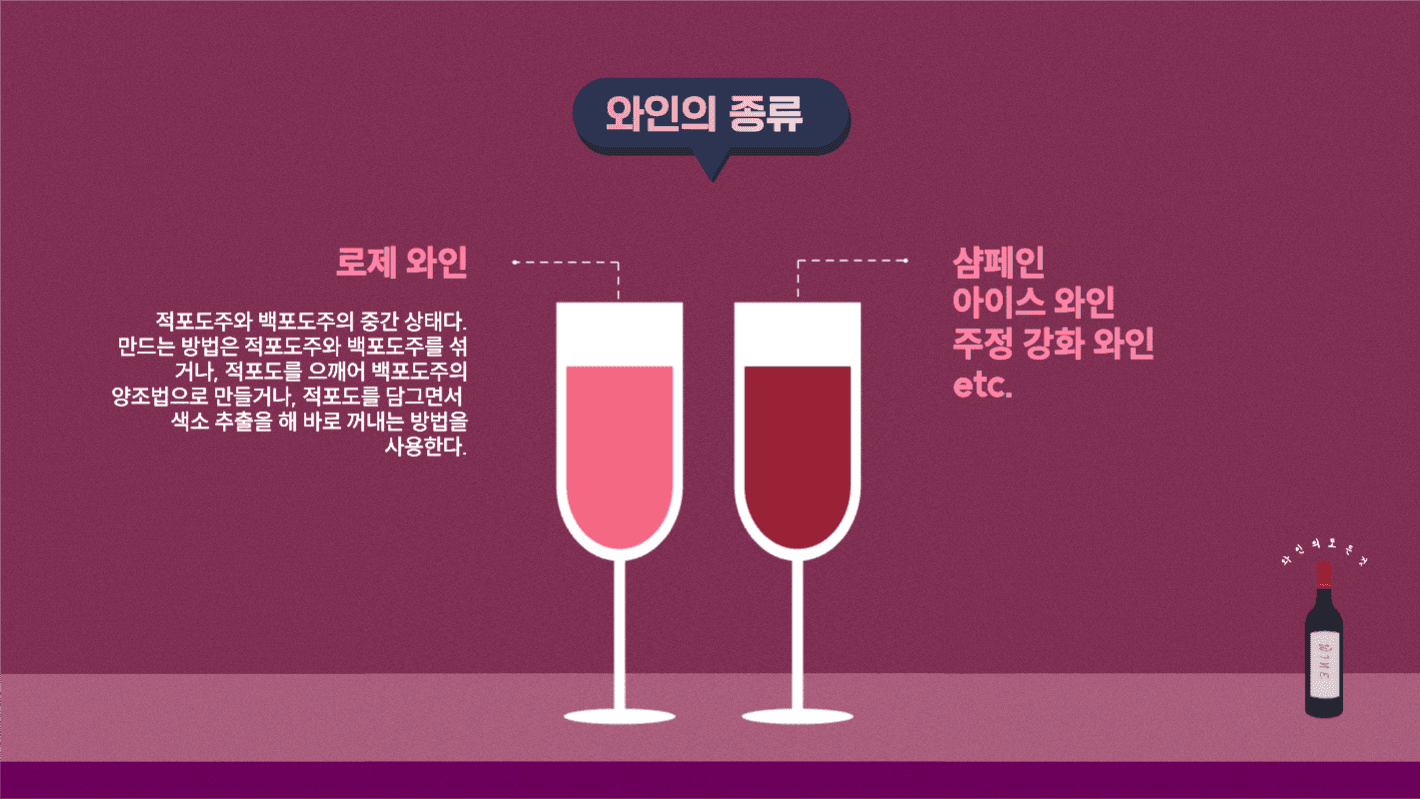 와인에 대하여 ppt