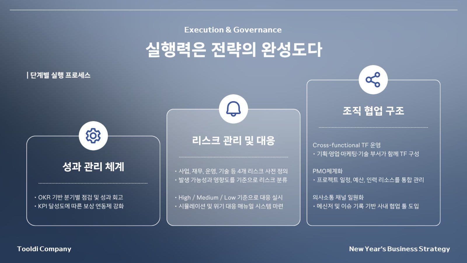 모던 심플 기업 전략 기획 제안서