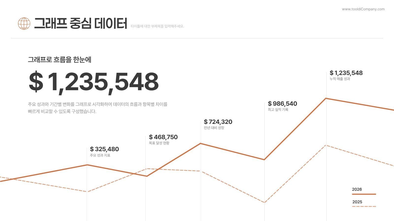 심플한 실용적인 비즈니스 발표 PPT