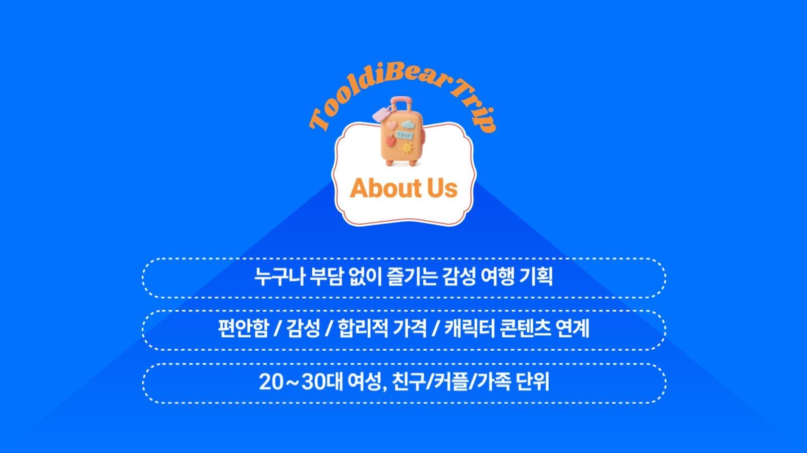 여행사 프리젠테이션