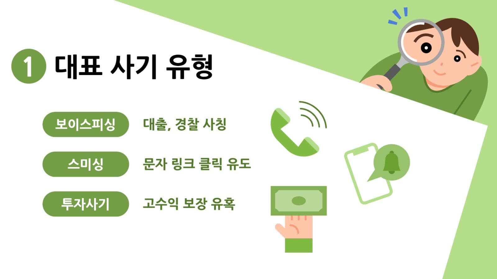 금융 사기 예방 템플