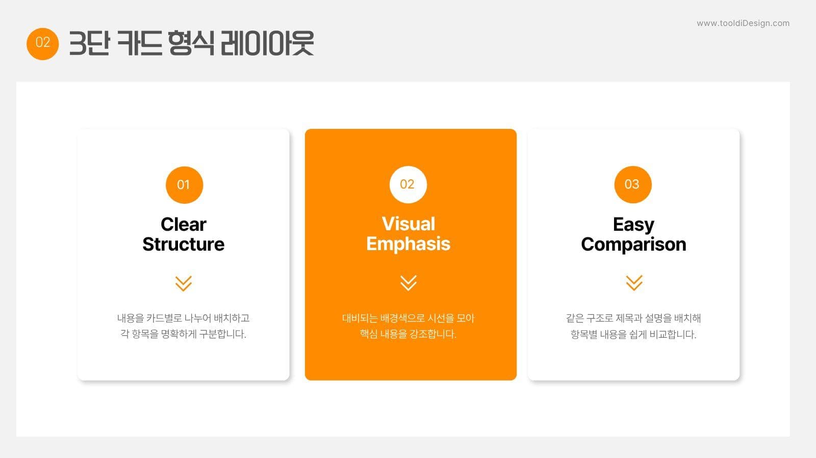 오렌지 컬러의 비즈니스 프레젠테이션 피피티 템플릿