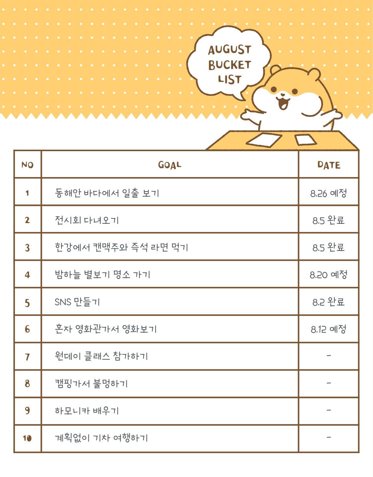 노랑 귀여운 버킷리스트 속지 굿노트