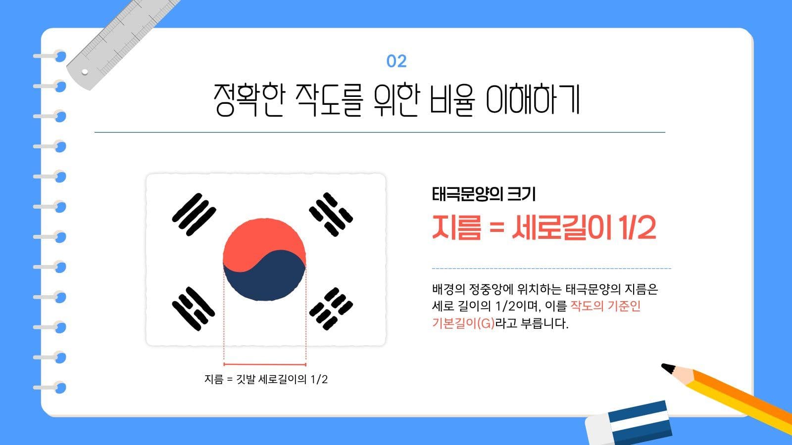 태극기 그리는 방법 안내 교육 피피티