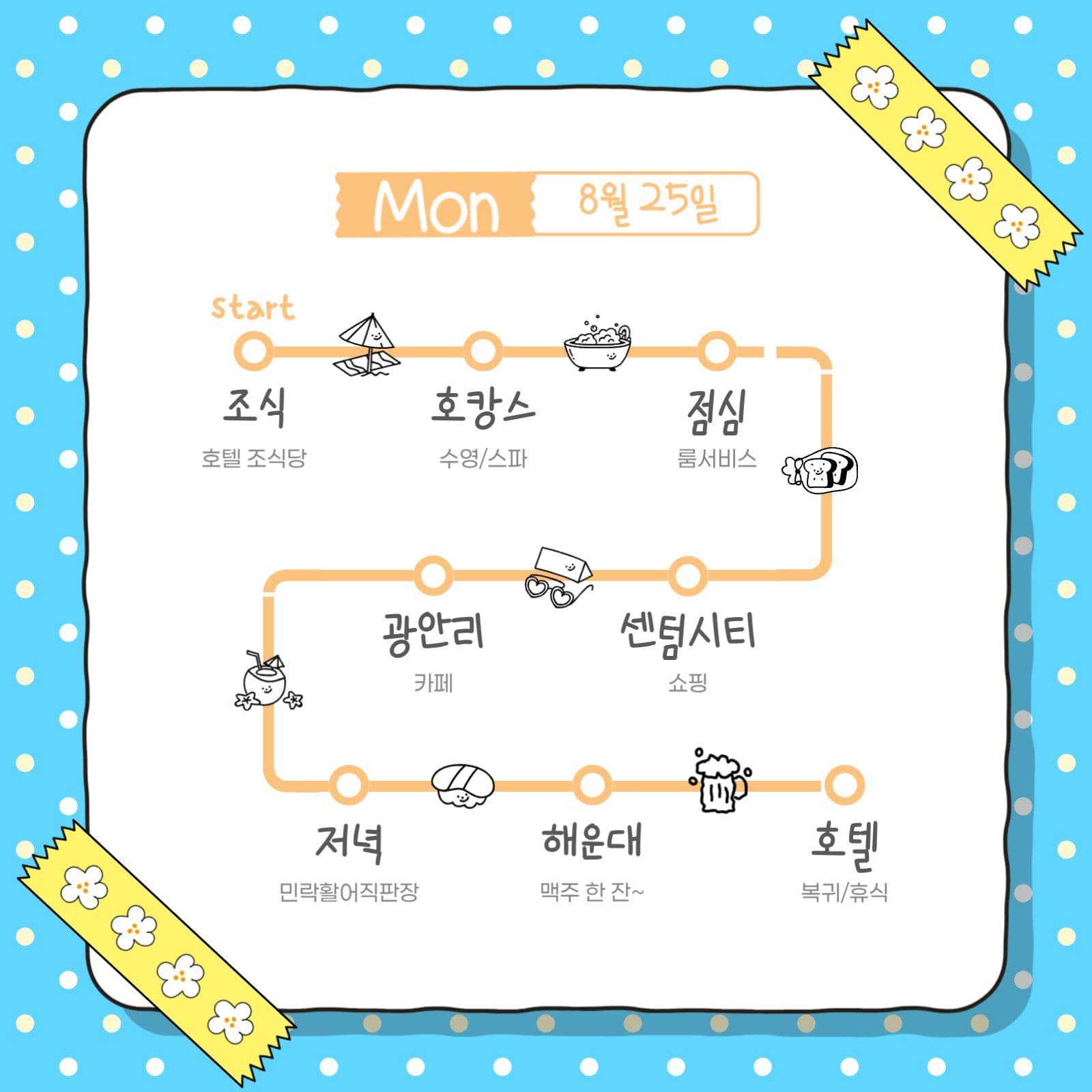 부산여행 계획 카드뉴스