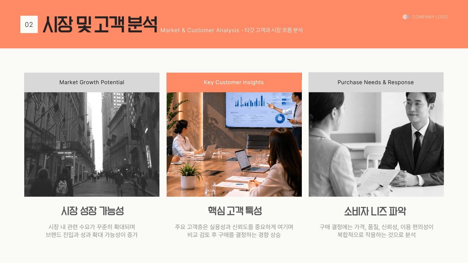 오렌지 비즈니스 마케팅 제안서 피피티