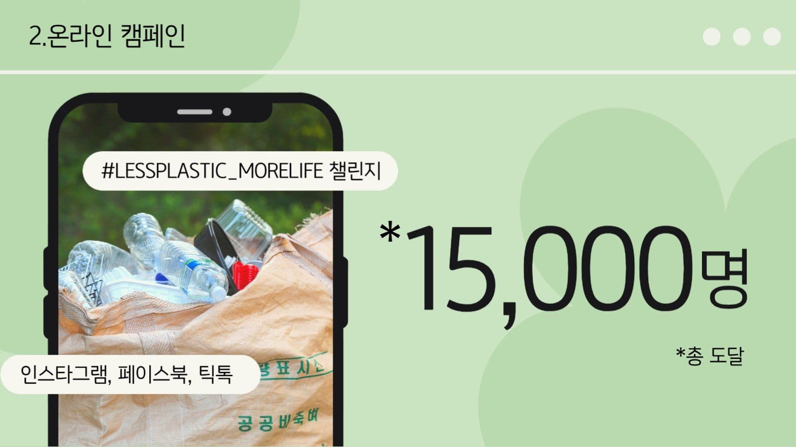 대외활동 결과 보고 ppt