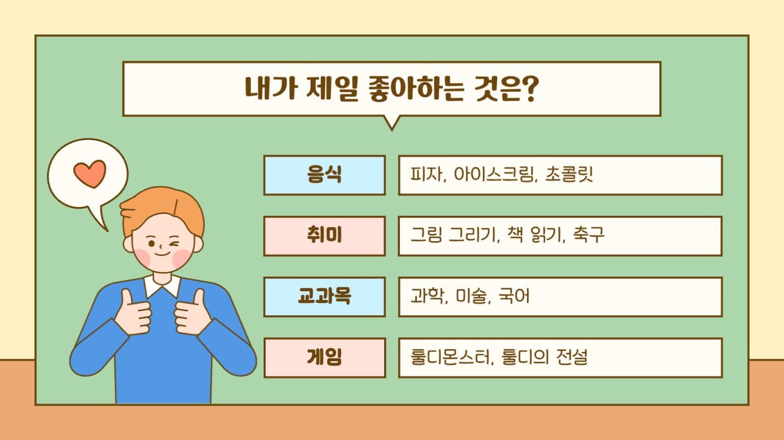 학교 교실 수업 자기소개 프로필 발표