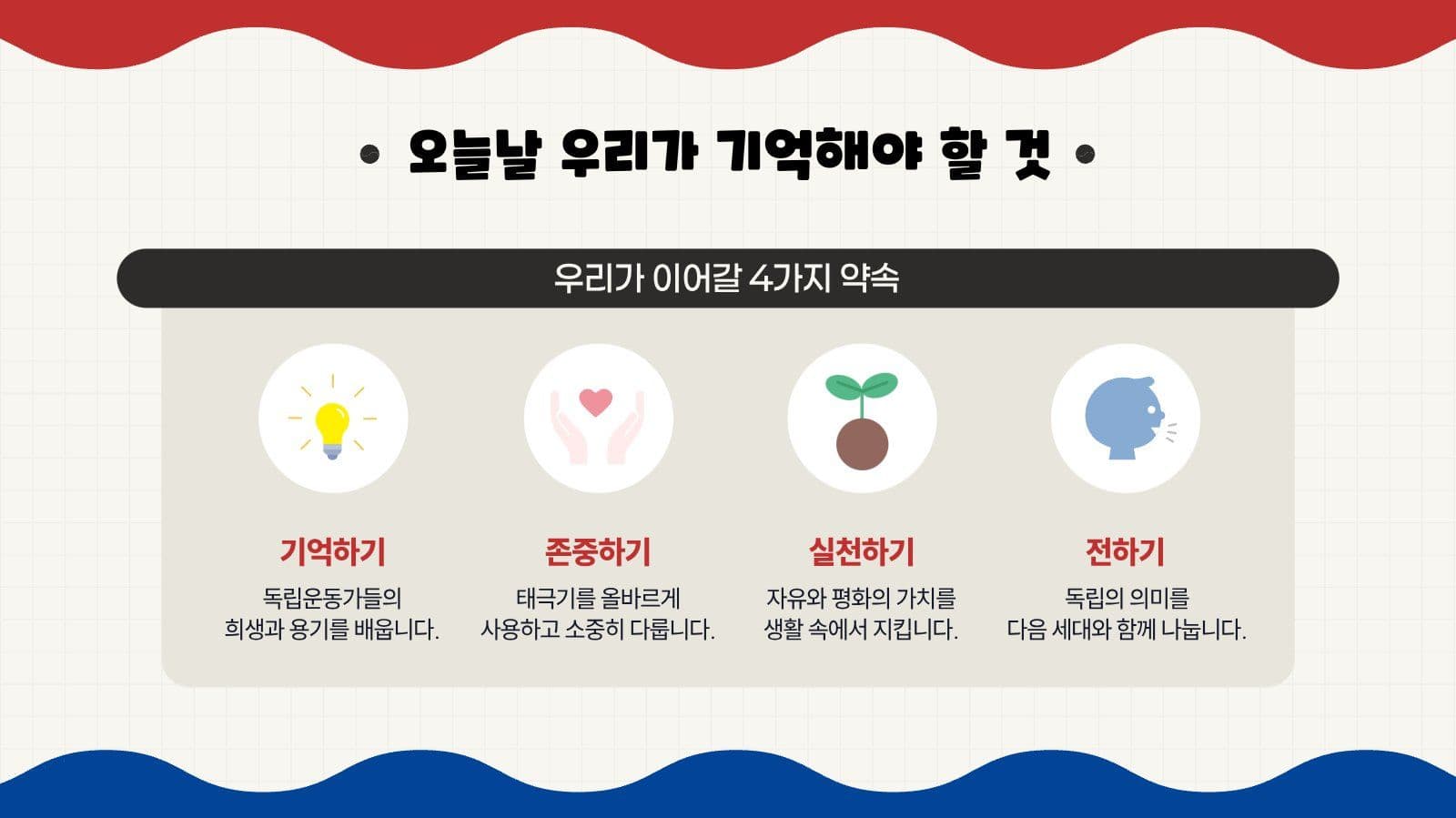 깔끔 독립운동과 태극기 발표 자료