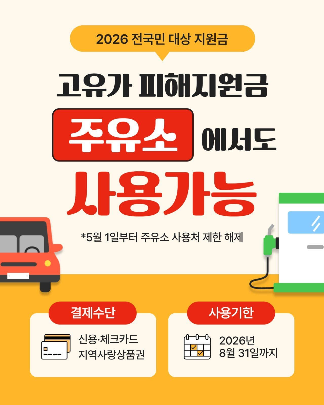고유가 피해지원금 사용처 소개
