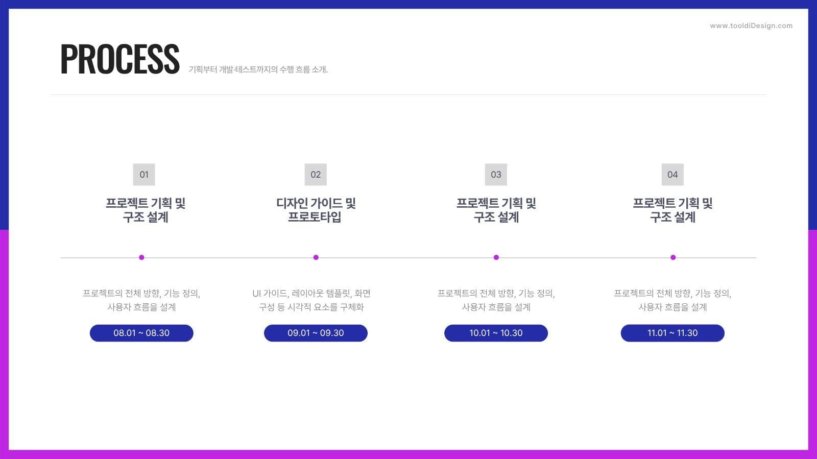 쉽게 완성하는 발표 보고서 PPT  