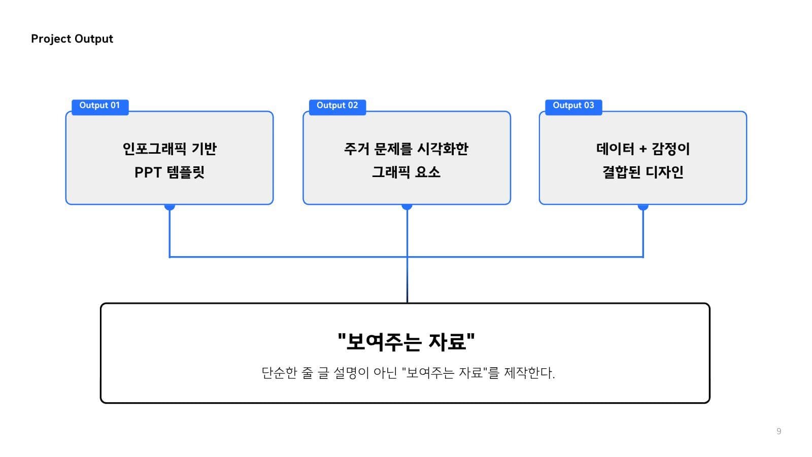 깔끔한 발표 ppt