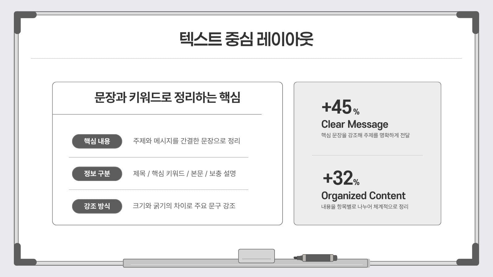 화이트보드 테마 대학생 레포트 템플릿 Presentation Templates