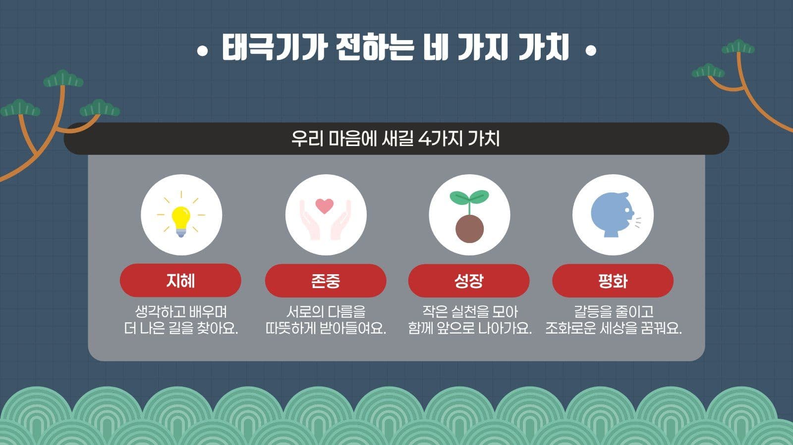 남색 깔끔 태극기 교육 발표 자료